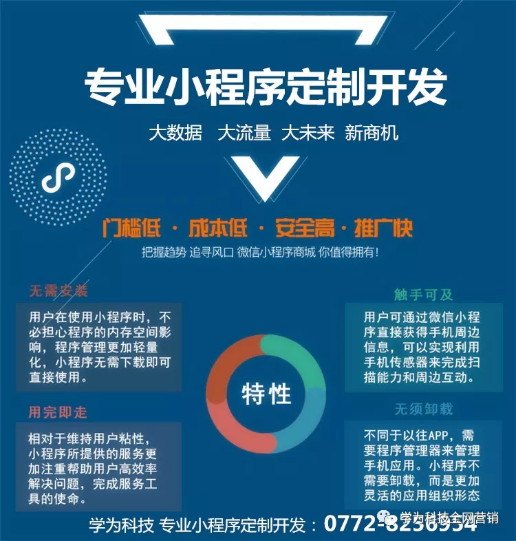微信公众号开发：如何选购最适合您企业的那一款