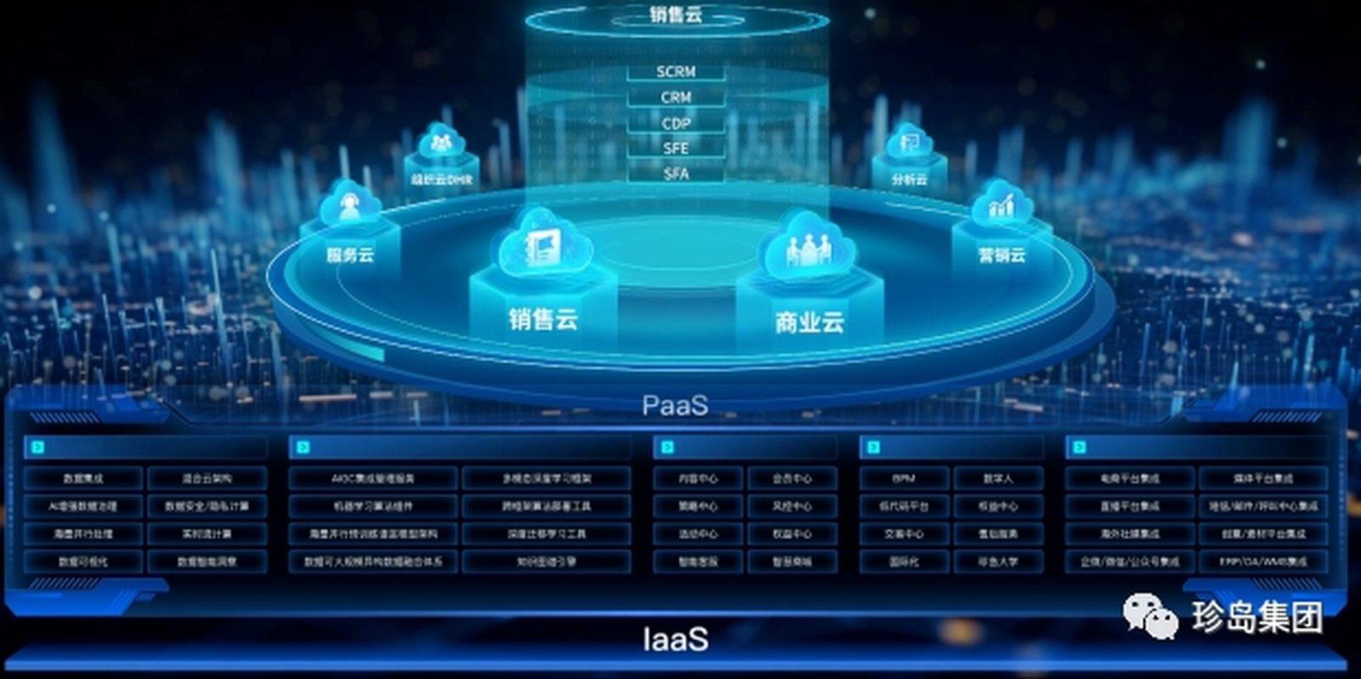 亿梦云科技
